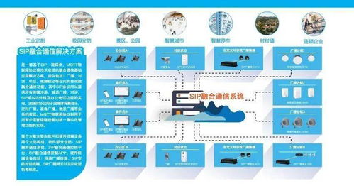 智科通信攜年度新品亮相北京交通展，助力信息系統運行維護服務升級