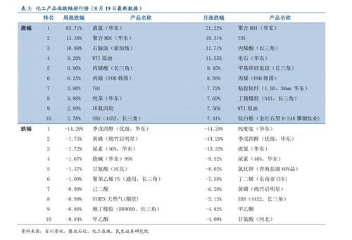 ETC概念股 透視ETC未來五年發展與信息系統運行維護服務新機遇